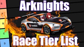 Arknights Race Tier List Dont Cancel Us Edition [upl. by Haleemak437]