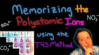 How to Memorize the Polyatomic Ions for Chemistry  T43 Method Explained Formulas Naming Charges [upl. by Octavia]