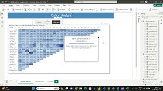 Mastering Cohort Analysis in Power BI Revolutionize Retail Success [upl. by Adlaremse904]