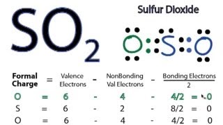 SO2 Lewis Structure  How to Draw the Lewis Structure for SO2 Sulfur Dioxide [upl. by Asena]