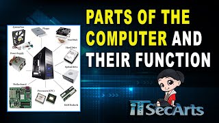 Basic Parts of the Computer and Their Functions  iTSecArts [upl. by Shutz]