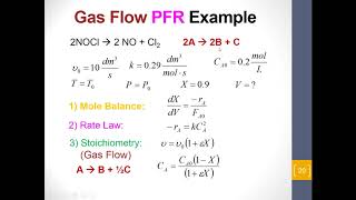 Chemical Reaction Engineering  Lecture  51  Isothermal Reactors Design [upl. by Weaver]