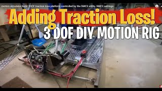 motion simulator build 3DOF traction loss platform controlled by the SMC3 utility SMC3 settings [upl. by Ahsirtal]