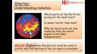 Physics  Radiation KS3 [upl. by Volnay]