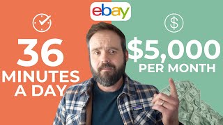 How to list nearly anything on eBay in 4 minutes or less [upl. by Risteau]