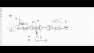 DCAC grid interconnection [upl. by Biegel]