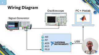 Practicum Module 01 04 Digital Input [upl. by Lered]