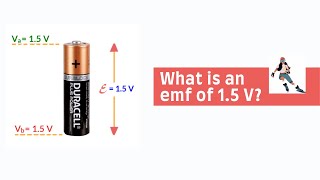 Electromotive force and Voltage emf Vs potential difference 4 [upl. by Susana]