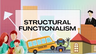 Structural Functionalism Definition Principles Strengths and Weaknesses [upl. by Desdemona]