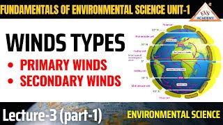 Types of Winds  primary winds secondary winds ugcnet Fundamentals of Environmental science unit1 [upl. by Vergil]