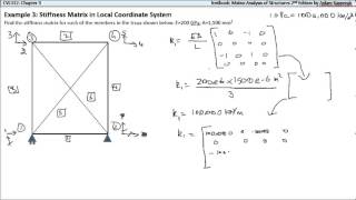 Stiffness Matrix in Local Coordinate System [upl. by Ahsla427]