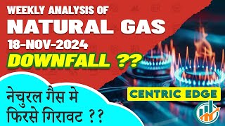 Natural Gas Analysis Tomorrow  Natural Gas Prediction [upl. by Tnomal]