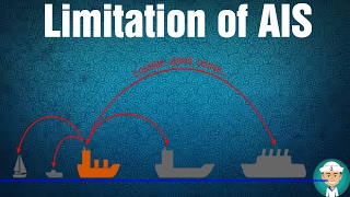 Limitation of AIS and Possible Future Application of AIS [upl. by Avelin]