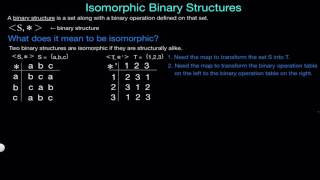 Isomorphism Definition [upl. by Calloway914]