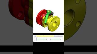 solidworks animation Profesyonel olmayı öğrenin [upl. by Goles894]