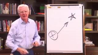 Bob Proctor Speech quotParadigm Shiftquot  Motivation Video HD [upl. by Ocsirf544]