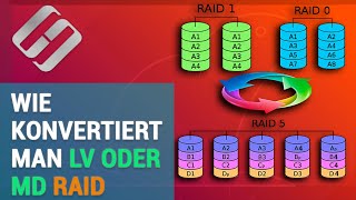 Konvertieren von LV oder MD RAID1 und 0 in RAID5 ohne Datenverlust SchrittfürSchrittAnleitung 💾 [upl. by Durwood]