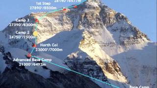 Everest North Col Animated Route Map [upl. by Annayoj826]