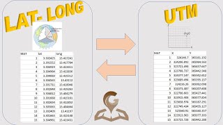 2  Conversion des Coordonnées Géographiques en Coordonnées UTM avec QGis [upl. by Griseldis804]