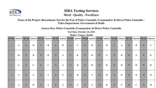 Special Security Unit amp And Driver Police 👮 SSuBPS07Answer Key Updates Ali Abbas Academy Dadu [upl. by Ylsel224]