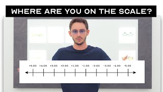 Are you SHORTSighted or LONGSighted 🤓 Myopia vs Hyperopia EXPLAINED  Common Glasses Problems [upl. by Kai]