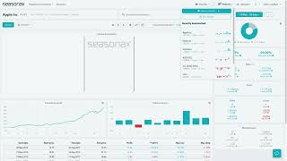 Seasonax Feature Watchlists and Alerts [upl. by Ecarret]
