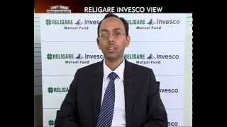 Religare Invesco Equity Market Outlook amp Insights on Mid and Small Cap Sector [upl. by Susette]