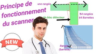 1 Comment fonctionne un scannerCT TDM  Bases Physiques du scanner en Imagerie Médicale [upl. by Suirtemid]