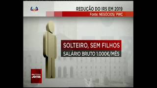 Alívio no IRS em 2019  SIC [upl. by Ammej]