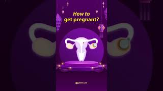 Get pregnant naturally with Premom  The Ovulation Tracking App You Need [upl. by Mali]