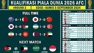 Hasil Kualifikasi Piala Dunia 2026 Round 3  Klasemen Kualifikasi Piala Dunia 2026 Zona Asia [upl. by Berry335]