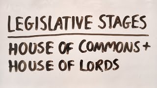 ALevel LAW OCR PAPER 2  SOL LEGISLATIVE STAGES IN THE COMMONS AND LORDS [upl. by Snow]