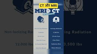 CT Scan कैसे होता है shorts ytshorts health ctscan hospital disease [upl. by Arimas]