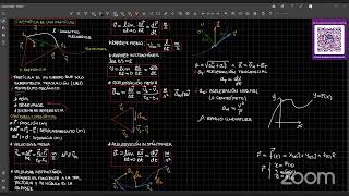 cinemática de una partícula resumen [upl. by Enaht]