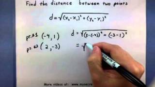 PreCalculus  Using the Distance Formula [upl. by Peednas]