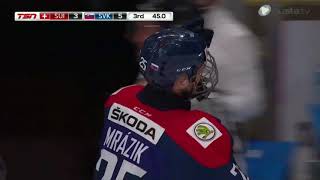 Hlinka Gretzky cup 2018 Slovakia  Switzerland 2nd goal Michal Mrazik [upl. by Audre156]