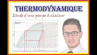 Thermodynamique  Pompe à chaleur  Diagramme enthalpique [upl. by Peder]