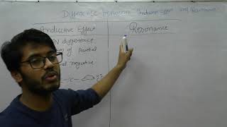 DIFFERENCE BETWEEN INDUCTIVE EFFECT AND RESONANCE [upl. by Alver603]