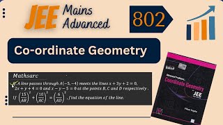 802 Jee maths problem based on coordinate geometry  jeemains2024 jeeadvanced2024 [upl. by Ahsenyt40]