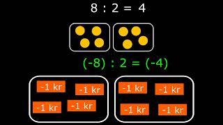Divisjon med negative tall [upl. by Madelin]