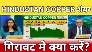 🔴Hindustan copper share letest news  hind copper stock analysis  Hind copper share Target [upl. by Duomham]