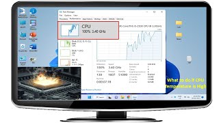 How to Check CPU Temperature amp What to do if CPU Temperature is High [upl. by Kobylak117]