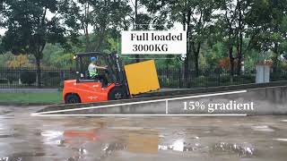 FE4P30Q lithium powered forklift suitable for outdoor use [upl. by Pelpel]