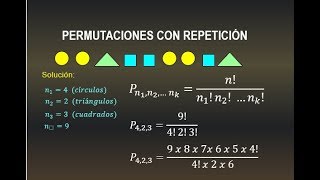 PERMUTACION CON REPETICION  PERMUTACIONES CON REPETICION [upl. by Nazario]