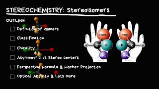 STEREOCHEMISTRY Chirality Perspective Formula Fischer Projection Optical Activity [upl. by Oninrutas]