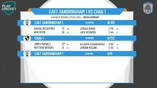 East Sandringham 1 v CHAG 1 [upl. by Norbie]