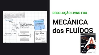 MECÂNICA DOS FLUIDOS  Fluídos Newtonianos  Questão 241 Livro Fox [upl. by Demodena]