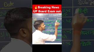 UP BOARD EXAM SCHEDULE 2025  10th Class Exam Schedule upboardescim upboard10thexamdate [upl. by Corsetti]