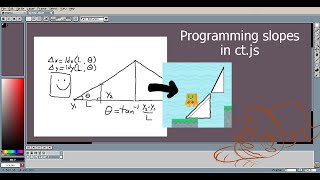 Advanced ctjs programming slopes in a platformer [upl. by Randell]