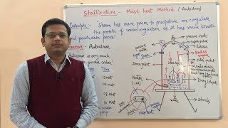 Sterilization Technique  Moist Heat Sterilization By Autoclave  Autoclave Working Principle [upl. by Normy]